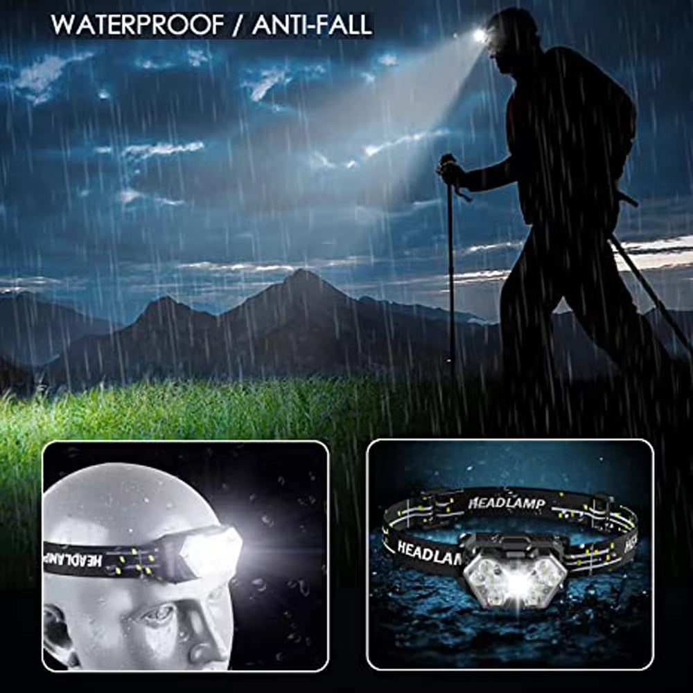 9-LED Rechargeable Motion Sensor Headlamp