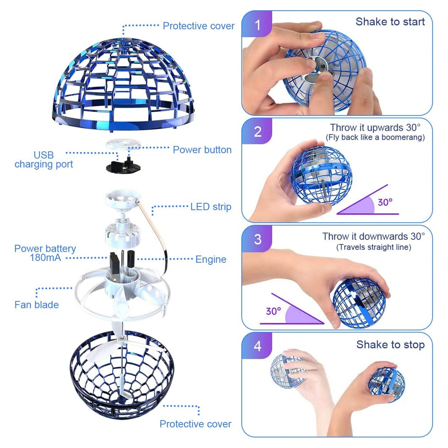 Spinner Pelota Voladora Boomerang