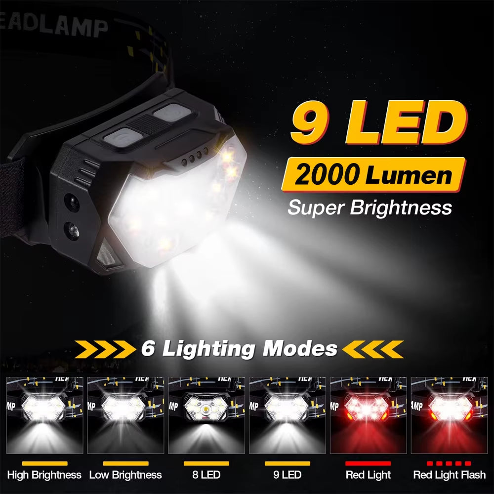 9-LED Rechargeable Motion Sensor Headlamp