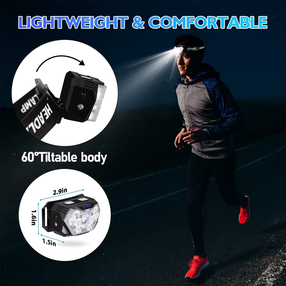 9-LED Rechargeable Motion Sensor Headlamp