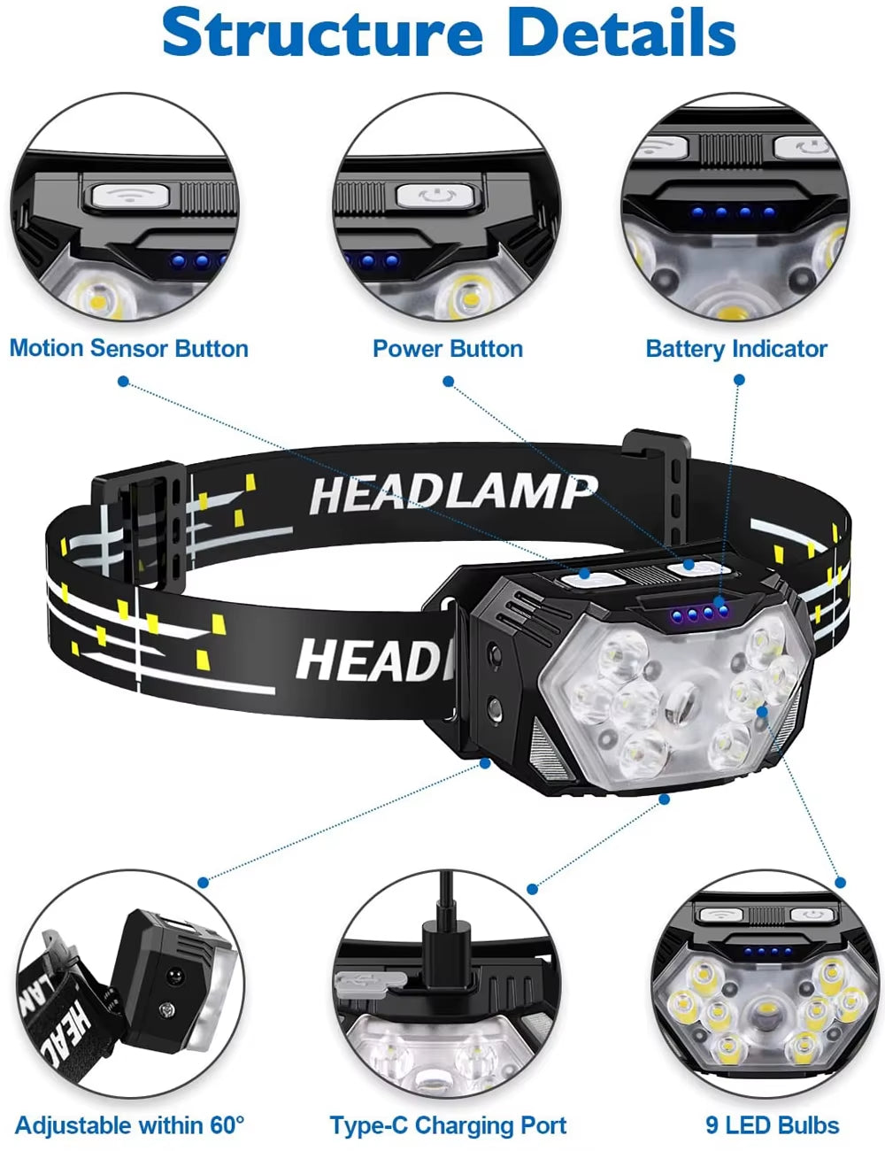 9-LED Rechargeable Motion Sensor Headlamp