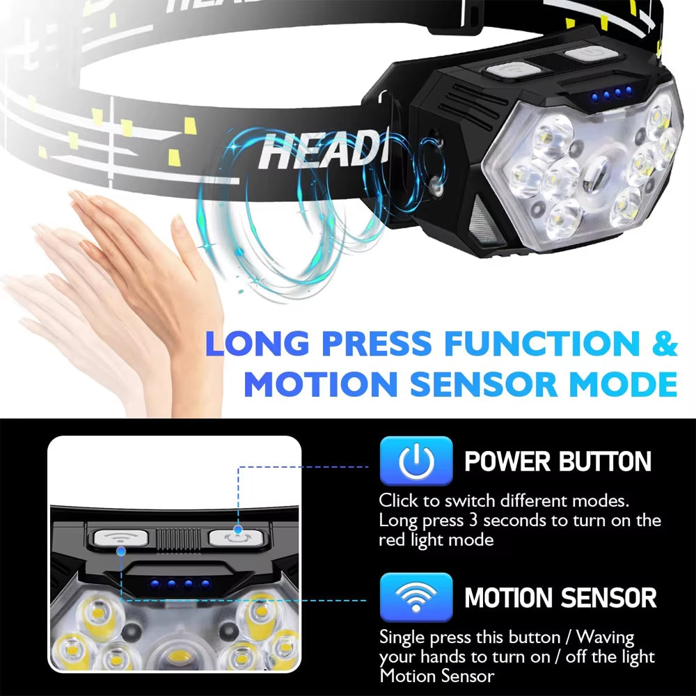 9-LED Rechargeable Motion Sensor Headlamp
